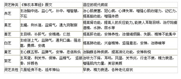 中國靈芝十大品牌|仙客來靈芝|仙客來靈芝破壁孢子粉|仙客來孢子油|仙客來靈芝飲片|仙客來破壁孢子粉|仙客來靈芝中藥飲片|馳名商標|m.uglowindustry.com|