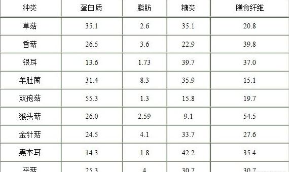 中國靈芝十大品牌|仙客來靈芝|仙客來靈芝破壁孢子粉|仙客來孢子油|仙客來靈芝飲片|仙客來破壁孢子粉|仙客來靈芝中藥飲片|馳名商標(biāo)|m.uglowindustry.com|